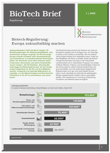 Biotech-Regulierung: Europa zukunftsfähig machen