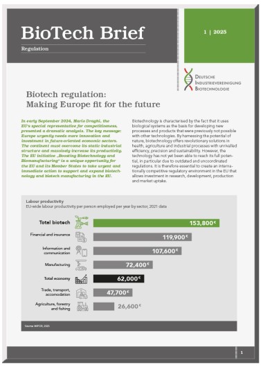 Biotech regulation: Making Europe fit for the future