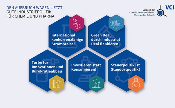 Gute Industriepolitik für Chemie- und Pharma